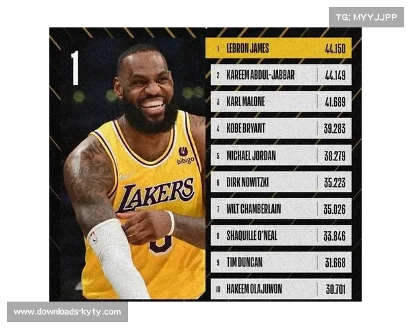 詹姆斯第23季数据稳定历史纪录,生涯长度 詹姆斯第23季数据稳定历史纪录,生涯长度