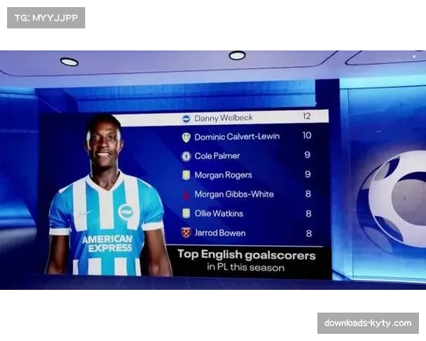 布莱顿前锋维尔贝克以13球领跑本赛季英超本土球员射手榜